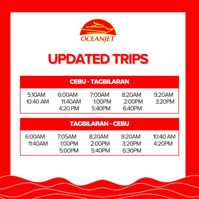 スーパーキャット時刻表